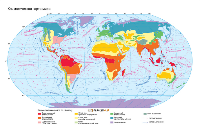 Мир. Климатическая карта.
