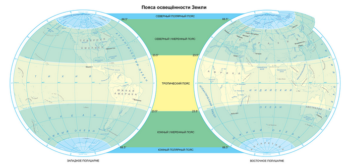 Климатические карты мира