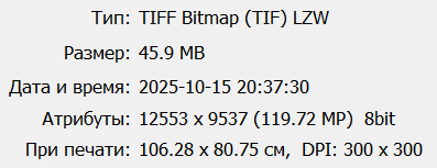Карта Абхазия-ПГП на 2025 год для скачивания и печати  формат PDF TIF Карта Абхазия-ПГП на 2025 год для скачивания и печати  формат PDF TIF