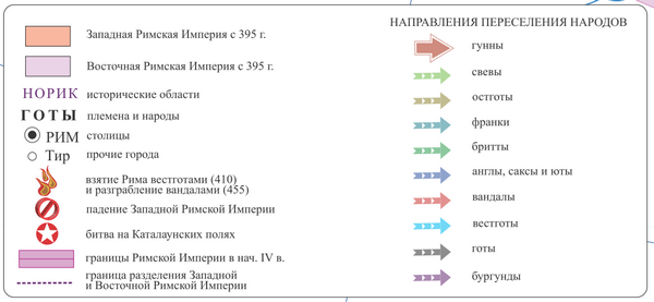 Карта Великого переселения народов