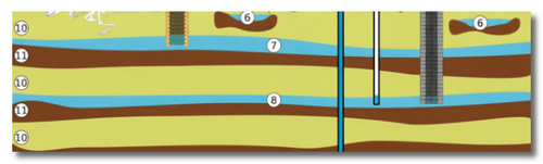 Подземные воды Псковской области